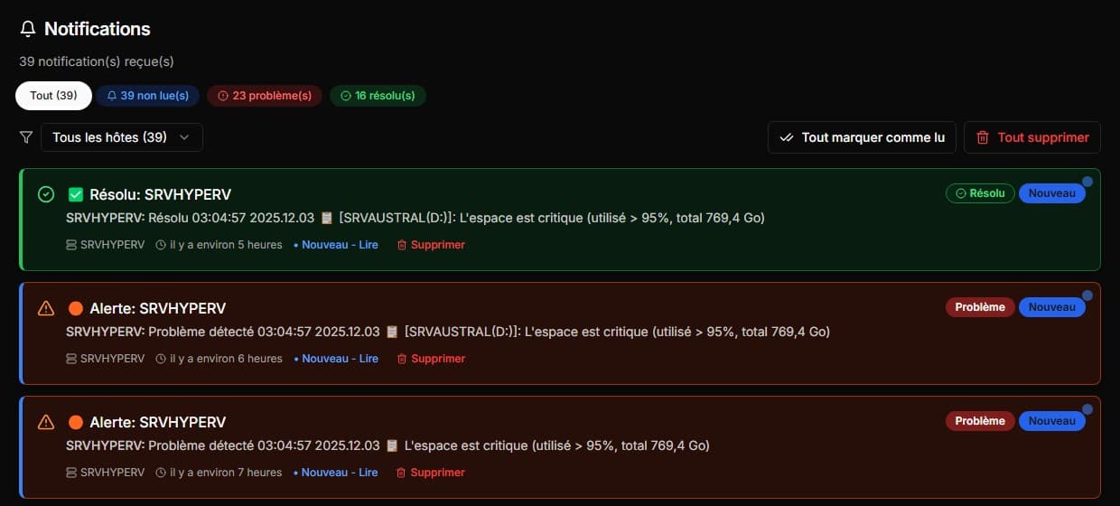 Historique des notifications