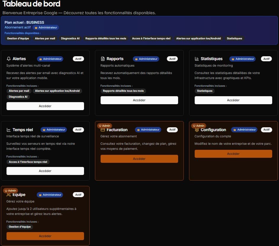 Gestion du tableau de bord monitoring